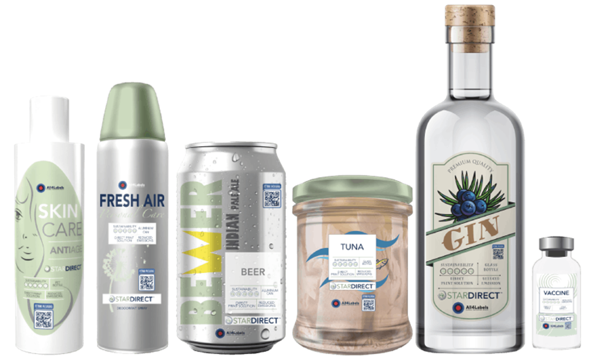 Flexo Label Printing