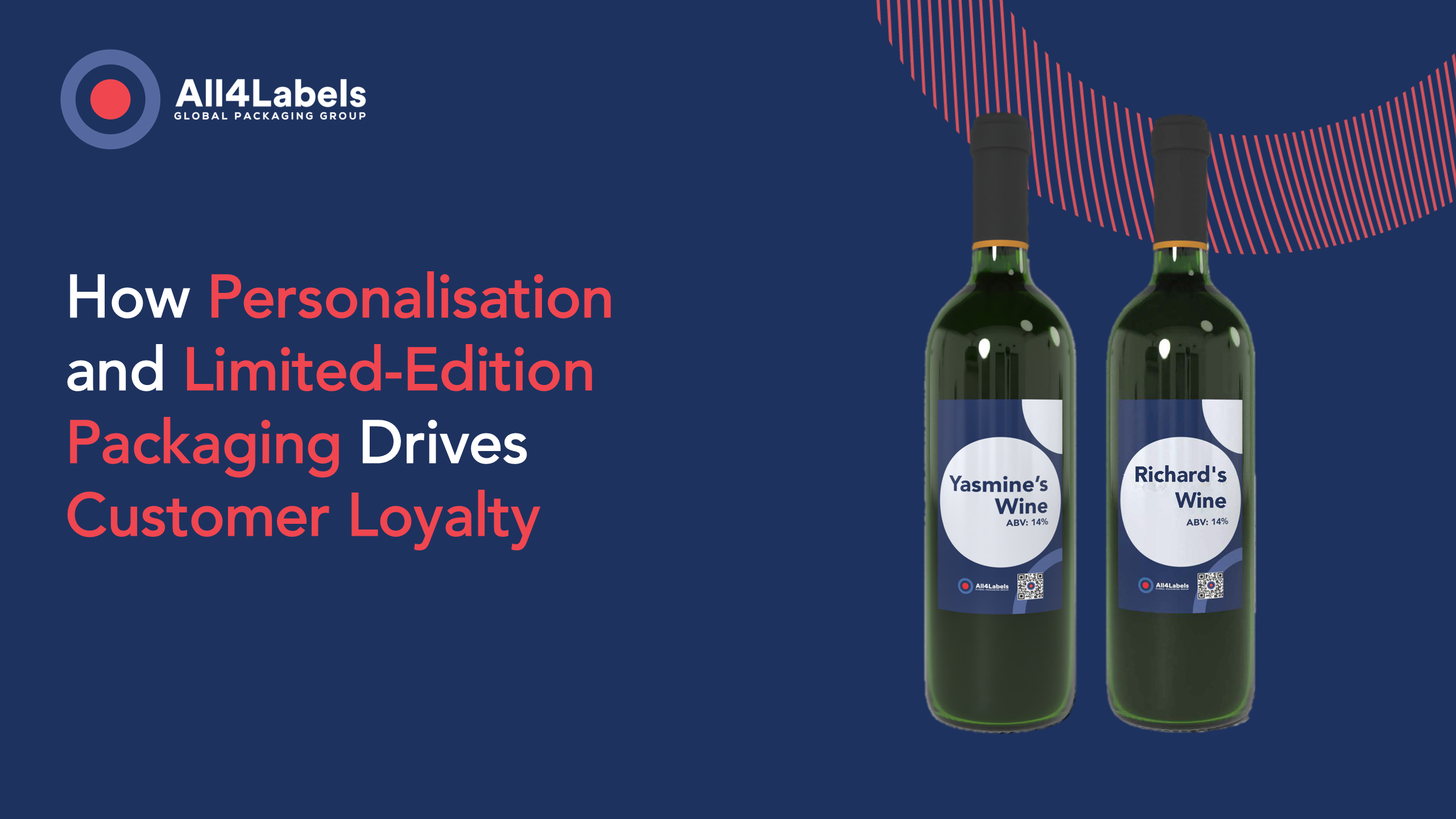 Personalisation and Limited-Edition Packaging