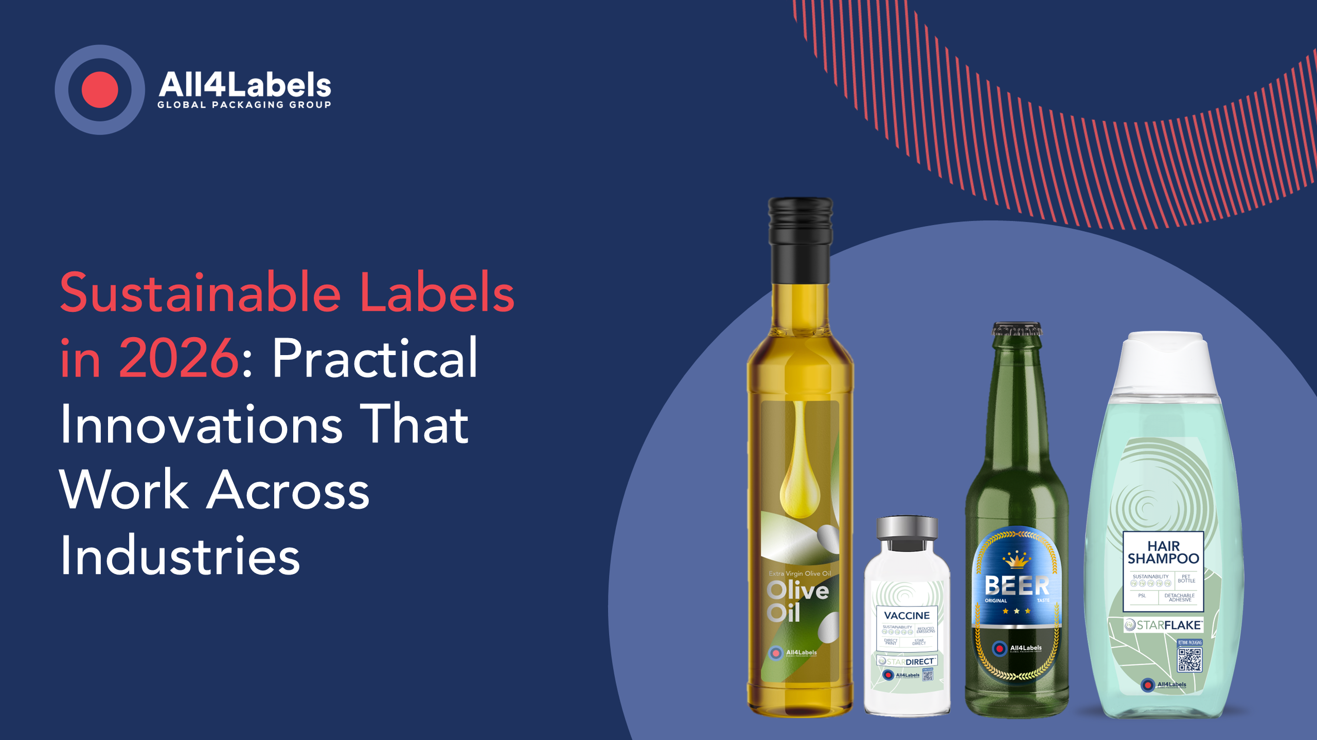 sustainable labels