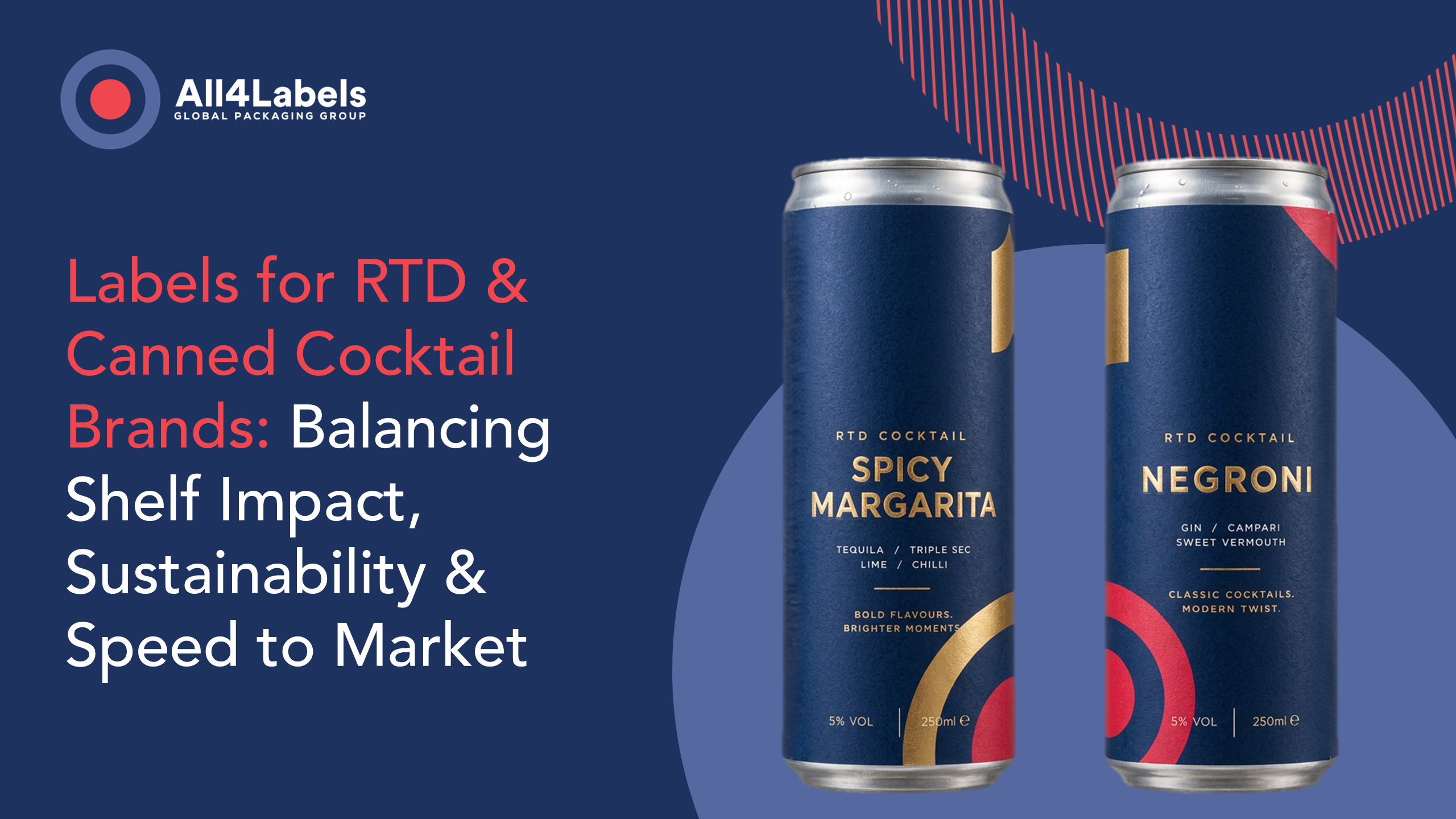 Labels for RTD & Canned Cocktail Brands